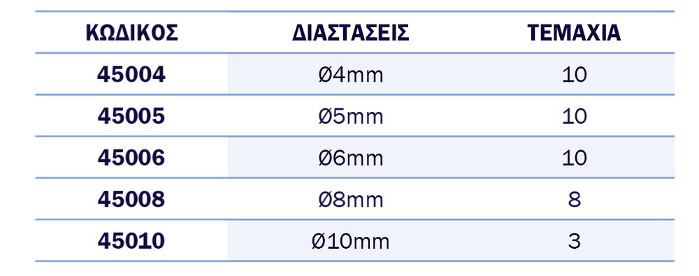 ΠΑΞΙΜΑΔΙΑ ΑΣΦΑΛΕΙΑΣ