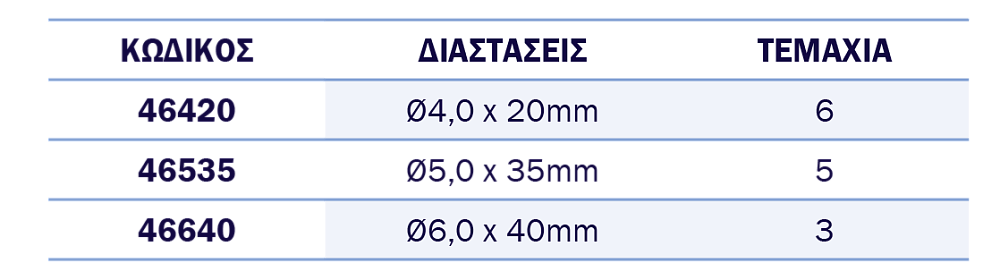 ΒΙΔΕΣ - ΙΣΙΟ ΚΑΤΣΑΒΙΔΙ