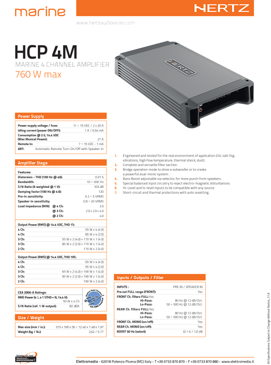 ΕΝΙΣΧΥΤΗΣ 4 ΚΑΝΑΛΙΩΝ 760W HCP4M HERTZ MARINE..............