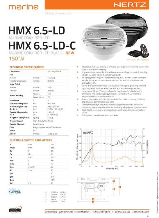 ΗΧΕΙΑ 6,5'' 150W LED RGB ΜΑΥΡΑ HMX6.5-LD-TC HERTZ MARINE