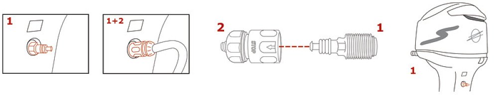 ΑΥΤΙΑ ΠΛΥΣΙΜΑΤΟΣ ΜΗΧΑΝΩΝ JOHNSON/EVINRUDE