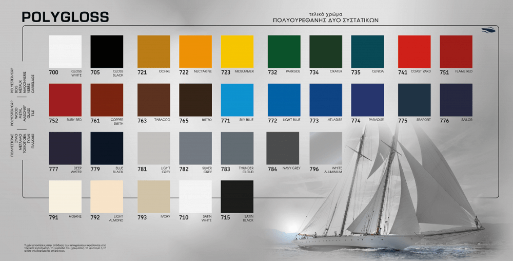 ΧΡΩΜΑ ΠΟΛΥΟΥΡΕΘΑΝΗΣ POLYGLOSS 700 ΛΕΥΚΟ 700 Α+Β 0,75LT