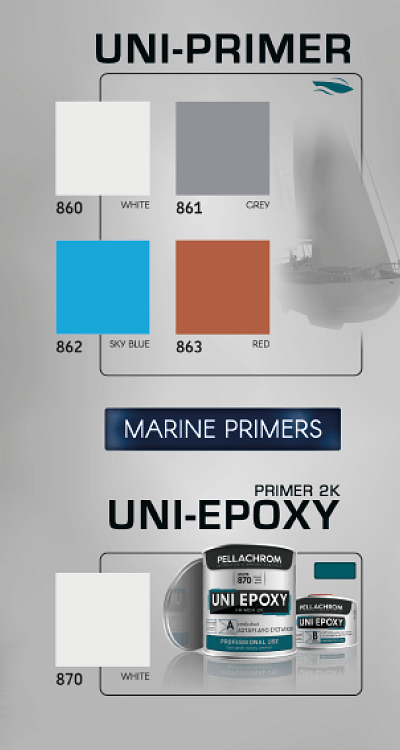 PRIMER ΠΟΛΥΟΥΡΕΘΑΝΗΣ UNI-PRIMER 860 ΓΚΡΙ 861 A+B 0,75LT